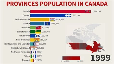 Population of Cities in Canada 2024 .